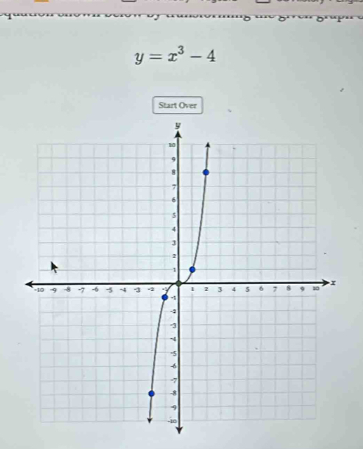 y=x^3-4
Start Over