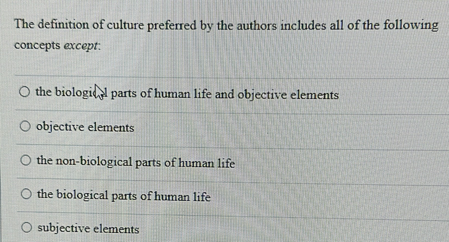 The definition of culture preferred by the authors includes all of the following
concepts except.
the biological parts of human life and objective elements
objective elements
the non-biological parts of human life
the biological parts of human life
subjective elements