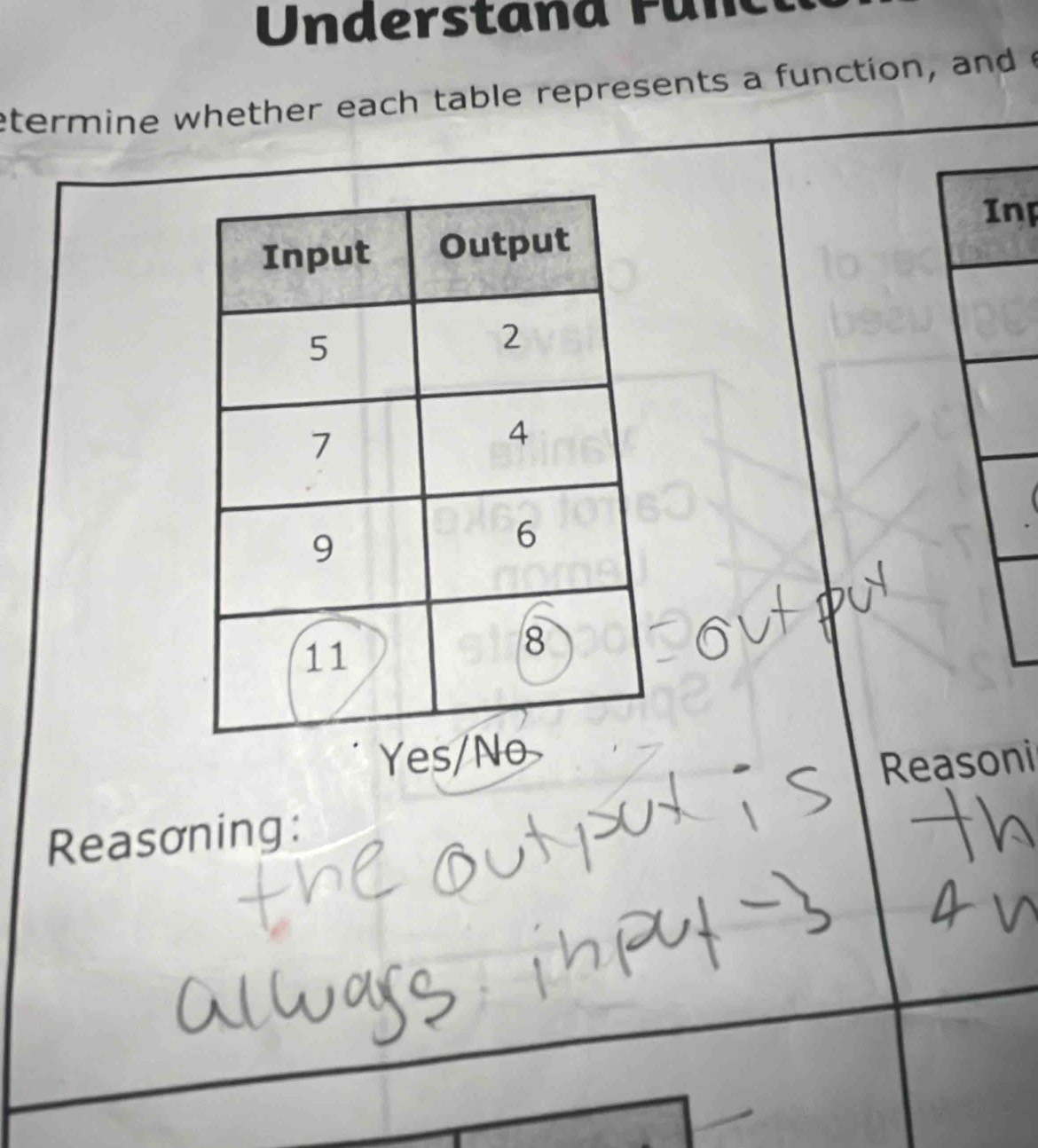 Understa n a F u n
etermine whether each table represents a function, and e
In
Yes
Reasoni
Reasoning: