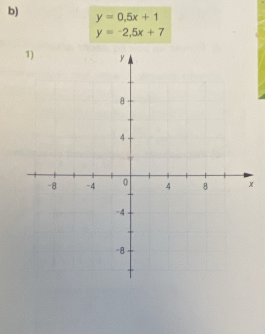 y=0,5x+1
y=-2,5x+7