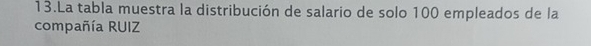 La tabla muestra la distribución de salario de solo 100 empleados de la 
compañía RUIZ