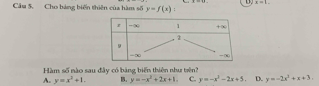 x=0. D, x=1. 
Câu 5. Cho bảng biến thiên của hàm số y=f(x) :
Hàm số nào sau đây có bảng biến thiên như trên?
A. y=x^2+1. B. y=-x^2+2x+1. C. y=-x^2-2x+5. D. y=-2x^2+x+3.