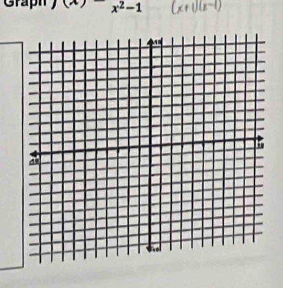 Graph x 1 x^2-1