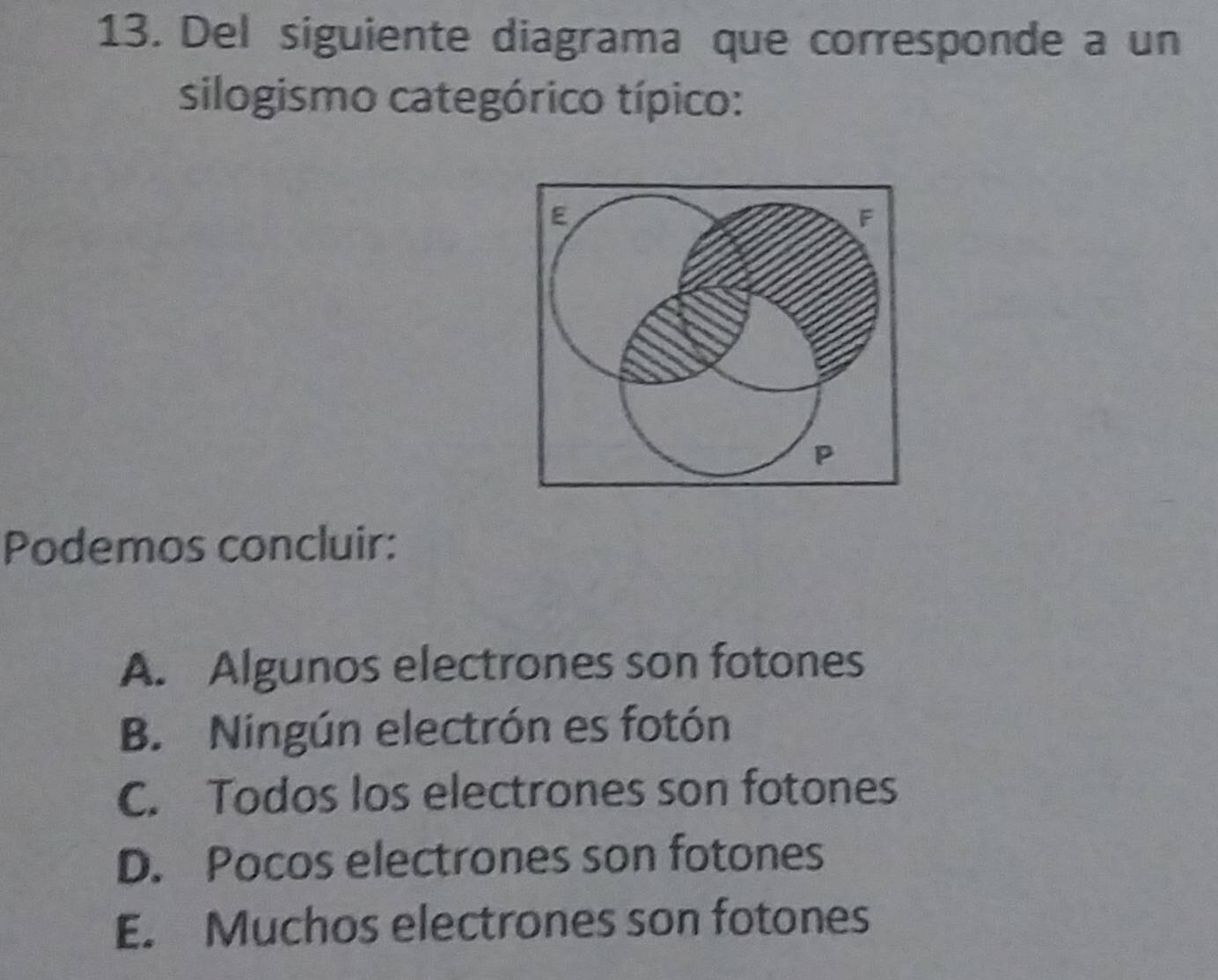 Del siguiente diagrama que corresponde a un
silogismo categórico típico:
Podemos concluir:
A. Algunos electrones son fotones
B. Ningún electrón es fotón
C. Todos los electrones son fotones
D. Pocos electrones son fotones
E. Muchos electrones son fotones