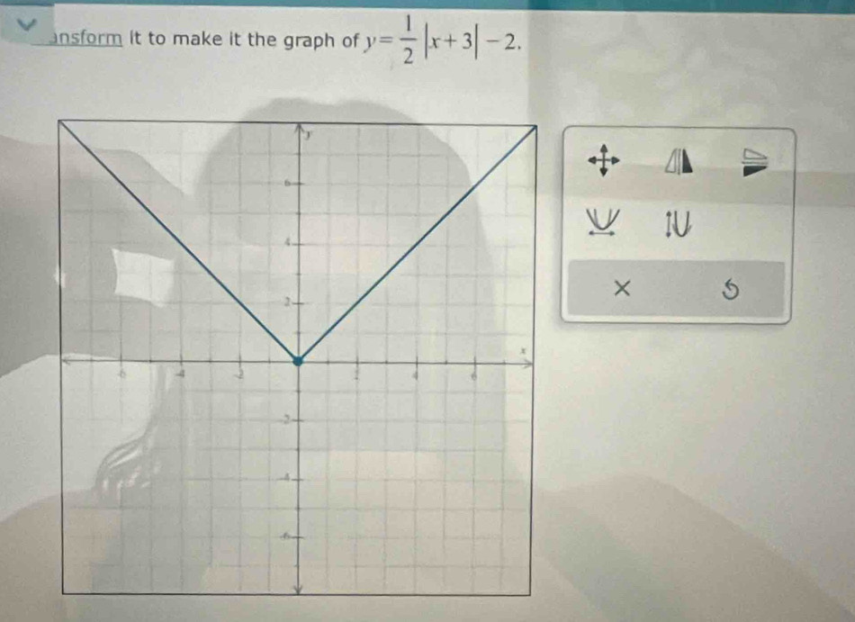 ansform it to make it the graph of y= 1/2 |x+3|-2. 
×