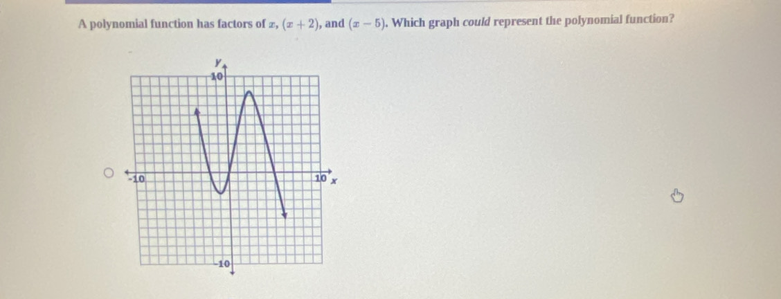 A polynomial function has factors of £, (x+2) , and (x-5). Which graph could represent the polynomial function?