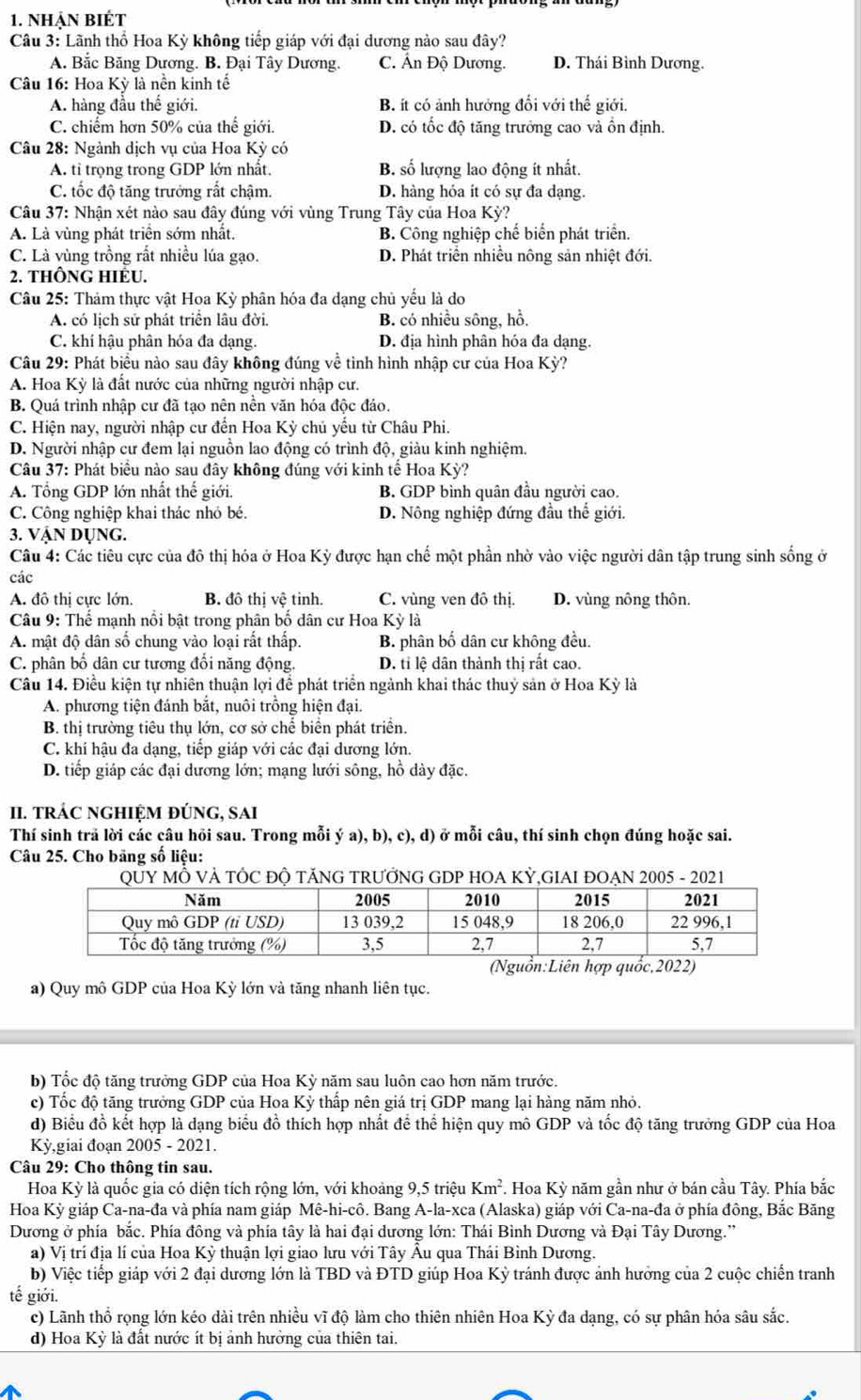 nhận biÉt
Câu 3: Lãnh thổ Hoa Kỳ không tiếp giáp với đại dương nào sau đây?
A. Bắc Băng Dương. B. Đại Tây Dương. C. Ấn Độ Dương. D. Thái Bình Dương.
Câu 16: Hoa Kỳ là nền kinh tế
A. hàng đầu thế giới. B. ít có ảnh hưởng đổi với thế giới.
C. chiếm hơn 50% của thể giới. D. có tốc độ tăng trưởng cao và ồn định.
Câu 28: Ngành dịch vụ của Hoa Kỳ có
A. tỉ trọng trong GDP lớn nhất. B. số lượng lao động ít nhất.
C. tốc độ tăng trưởng rất chậm. D. hàng hóa ít có sự đa dạng.
Câu 37: Nhận xét nào sau đây đúng với vùng Trung Tây của Hoa Kỳ?
A. Là vùng phát triển sớm nhất. B. Công nghiệp chế biển phát triển.
C. Là vùng trồng rất nhiều lúa gạo. D. Phát triển nhiều nông sản nhiệt đới.
2. THÔNG HIÊU.
Câu 25: Thảm thực vật Hoa Kỳ phân hóa đa dạng chủ yếu là do
A. có lịch sử phát triển lâu đời. B. có nhiều sông, hồ.
C. khí hậu phân hóa đa dạng. D. địa hình phân hóa đa dạng.
Câu 29: Phát biểu nào sau đây không đúng về tình hình nhập cư của Hoa Kỳ?
A. Hoa Kỳ là đất nước của những người nhập cư.
B. Quá trình nhập cư đã tạo nên nền văn hóa độc đáo.
C. Hiện nay, người nhập cư đến Hoa Kỳ chủ yểu từ Châu Phi.
D. Người nhập cư đem lại nguồn lao động có trình độ, giàu kinh nghiệm.
Câu 37: Phát biểu nào sau đây không đúng với kinh tê Hoa Kỳ?
A. Tổng GDP lớn nhất thế giới. B. GDP bình quân đầu người cao.
C. Công nghiệp khai thác nhỏ bé. D. Nông nghiệp đứng đầu thế giới.
3. vận dụng.
Câu 4: Các tiêu cực của đô thị hóa ở Hoa Kỳ được hạn chế một phần nhờ vào việc người dân tập trung sinh sống ở
các
A. đô thị cực lớn. B. đô thị vệ tinh. C. vùng ven đô thị. D. vùng nông thôn.
Câu 9: Thể mạnh nổi bật trong phân bố dân cư Hoa Kỳ là
A. mật độ dân số chung vào loại rất thấp. B. phân bố dân cư không đều.
C. phân bố dân cư tương đổi năng động. D. tỉ lệ dân thành thị rất cao.
Câu 14. Điều kiện tự nhiên thuận lợi để phát triển ngành khai thác thuỷ sản ở Hoa Kỳ là
A. phương tiện đánh bắt, nuôi trồng hiện đại.
B. thị trường tiêu thụ lớn, cơ sở chế biển phát triển.
C. khí hậu đa dạng, tiếp giáp với các đại dương lớn.
D. tiếp giáp các đại dương lớn; mạng lưới sông, hồ dày đặc.
II. TRÁC NGHIỆM ĐÚNG, SAI
Thí sinh trả lời các câu hõi sau. Trong mỗi ý a), b), c), d) ở mỗi câu, thí sinh chọn đúng hoặc sai.
Câu 25. Cho bảng số liệu:
QUY MÔ VÀ TÔC ĐỘ TĂNG TRƯỚNG GDP HOA KỲ,GIAI ĐOẠN 2005 - 2021
(Nguồn:Liên hợp quốc,2022)
a) Quy mô GDP của Hoa Kỳ lớn và tăng nhanh liên tục.
b) Tốc độ tăng trưởng GDP của Hoa Kỳ năm sau luôn cao hơn năm trước.
c) Tốc độ tăng trưởng GDP của Hoa Kỳ thấp nên giá trị GDP mang lại hàng năm nhỏ.
d) Biểu đồ kết hợp là dạng biểu đồ thích hợp nhất để thể hiện quy mô GDP và tốc độ tăng trưởng GDP của Hoa
Kỳ,giai đoạn 2005 - 2021.
Câu 29: Cho thông tin sau.
Hoa Kỳ là quốc gia có diện tích rộng lớn, với khoảng 9,5 triệu Km^2 *. Hoa Kỳ năm gần như ở bán cầu Tây. Phía bắc
Hoa Kỳ giáp Ca-na-đa và phía nam giáp Mê-hi-cô. Bang A-la-xca (Alaska) giáp với Ca-na-đa ở phía đông, Bắc Băng
Dương ở phía bắc. Phía đông và phía tây là hai đại dương lớn: Thái Bình Dương và Đại Tây Dương.''
a) Vị trí địa lí của Hoa Kỳ thuận lợi giao lưu với Tây Âu qua Thái Bình Dương.
b) Việc tiếp giáp với 2 đại dương lớn là TBD và ĐTD giúp Hoa Kỳ tránh được ảnh hưởng của 2 cuộc chiến tranh
tế giới.
c) Lãnh thổ rọng lớn kéo dài trên nhiều vĩ độ làm cho thiên nhiên Hoa Kỳ đa dạng, có sự phân hóa sâu sắc.
d) Hoa Kỳ là đất nước ít bị ảnh hưởng của thiên tai.
