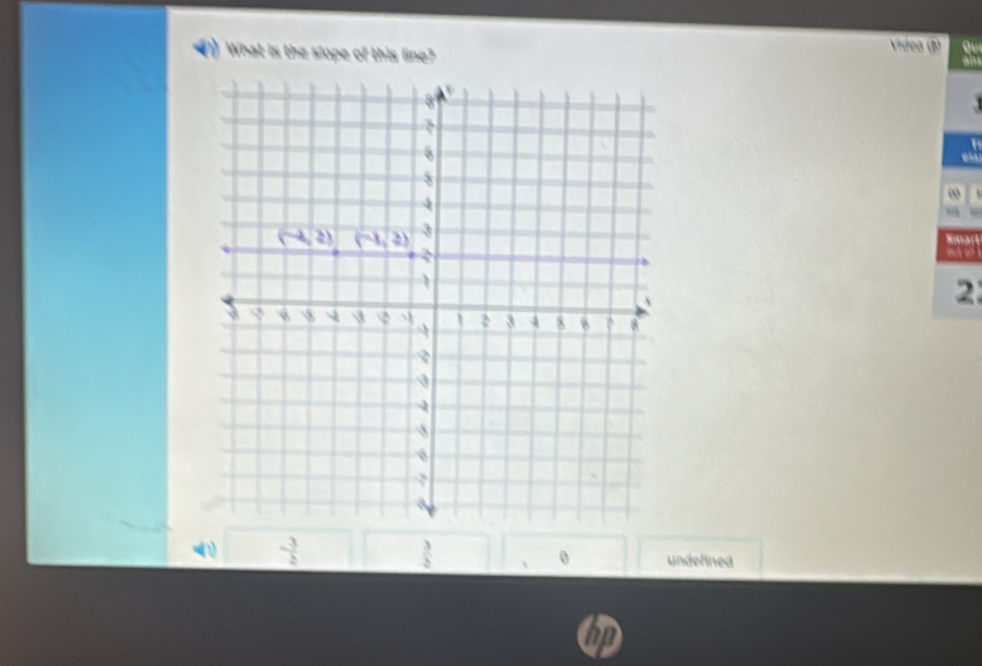 What is the slope 64 this line?
Vídea ou
am
∞
Smart
2
- 3/5 
 3/8 
0 undefined