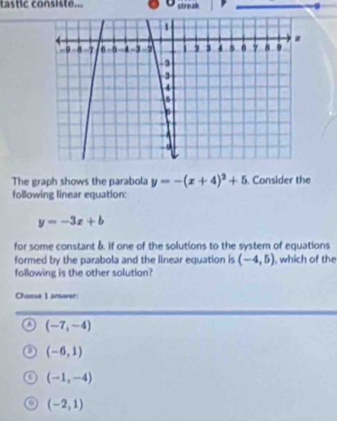 tastic consiste... streak
The graph shows the parabola y=-(x+4)^2+5. Consider the
following linear equation:
y=-3x+b
for some constant 6. If one of the solutions to the system of equations
formed by the parabola and the linear equation is (-4,5) , which of the
following is the other solution?
Choose 1 answer:
(-7,-4)
(-6,1)
t (-1,-4)
(-2,1)