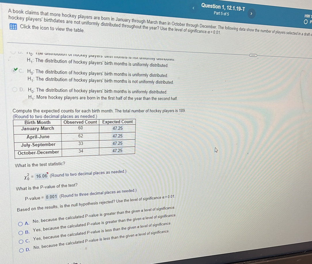 Question 1, 12.1.19-T
Part 5 of 5  W
A book claims that more hockey players are born in January through March than in October through December. The following data show the number of players selected in a draft c
hockey players' birthdates are not uniformly distributed throughout the year? Use the level of significance alpha =0.01. 
Click the icon to view the table.
116. T he distrbution of nockey players birth months is not unlorly disthbuted.
H_1 : The distribution of hockey players' birth months is uniformly distributed.
C. H_0 : The distribution of hockey players' birth months is uniformly distributed.
H_1 : The distribution of hockey players' birth months is not uniformly distributed.
D. H_0 : The distribution of hockey players' birth months is uniformly distributed.
H_1 : More hockey players are born in the first half of the year than the second half.
Compute the expected counts for each birth month. The total number of hockey players is 189.
What is the test statistic?
chi _0^2=16.06 (Round to two decimal places as needed.)
What is the P -value of the test?
P -value =0.001 (Round to three decimal places as needed.)
Based on the results, is the null hypothesis rejected? Use the level of significance alpha =0.01. 
A. No, because the calculated P -value is greater than the given α level of significance.
B. Yes, because the calculated P -value is greater than the given α level of significance.
C. Yes, because the calculated P -value is less than the given α level of significance.
D. No, because the calculated P -value is less than the given α level of significance.