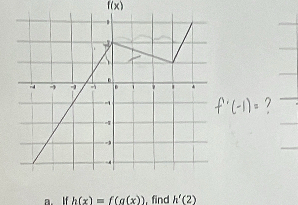 f(x)
a. If h(x)=f(g(x)) find h'(2)