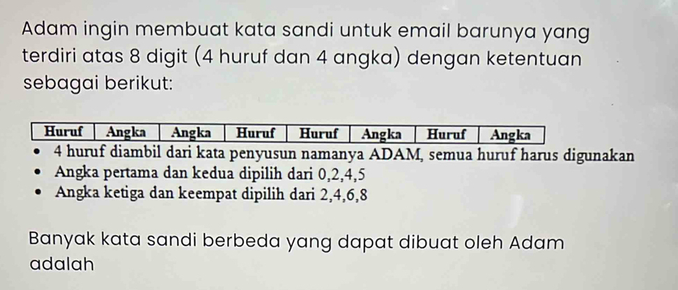 Adam ingin membuat kata sandi untuk email barunya yang 
terdiri atas 8 digit (4 huruf dan 4 angka) dengan ketentuan 
sebagai berikut: 
uruf diambil dari kata penyusun namanya ADAM, semua huruf harus digunakan 
Angka pertama dan kedua dipilih dari 0, 2, 4, 5
Angka ketiga dan keempat dipilih dari 2, 4, 6, 8
Banyak kata sandi berbeda yang dapat dibuat oleh Adam 
adalah