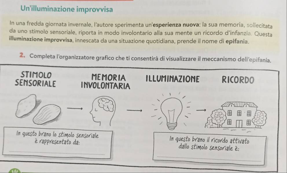 Un'illuminazione improvvisa 
In una fredda giornata invernale, l’autore sperimenta un'esperienza nuova: la sua memoria, sollecitata 
da uno stimolo sensoriale, riporta in modo involontario alla sua mente un ricordo d’infanzia. Questa 
illuminazione improvvisa, innescata da una situazione quotidiana, prende il nome di epifania. 
2. Completa l’organizzatore grafico che ti consentirà di visualizzare il meccanismo dell’epifania. 
In questo brano il ricordo attivato 
_ 
è rappresentato da: dallo stimolo sensoriale è: 
_