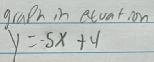 graph in etoaton
y=-5x+4