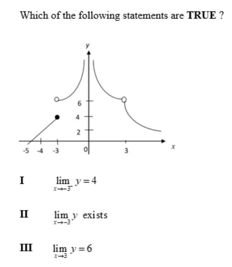 Which of the following statements are TRUE ?
I limlimits _xto -3^-y=4
I limlimits _xto -3y exists
III limlimits _xto 3y=6