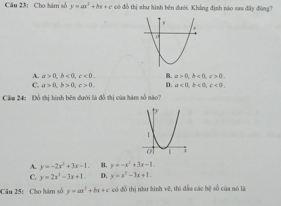 Cho hàm số y=ax^2+bx+c có đồ thị như hình bên dưới. Khẳng định nào sau đây đúng?
A. a>0, b<0</tex>, c<0</tex>. B. a>0, b<0</tex>, c>0.
C. a>0, b>0, c>0. D. a<0</tex>, b<0</tex>, c<0</tex>. 
Câu 24: Đồ thị hình bên dưới là đồ thị của hàm số nào?
A. y=-2x^2+3x-1. B. y=-x^2+3x-1.
C. y=2x^2-3x+1. D. y=x^2-3x+1. 
Câu 25: Cho hàm số y=ax^2+bx+c có đồ thị như hình vẽ, thì dấu các hệ số của nó là