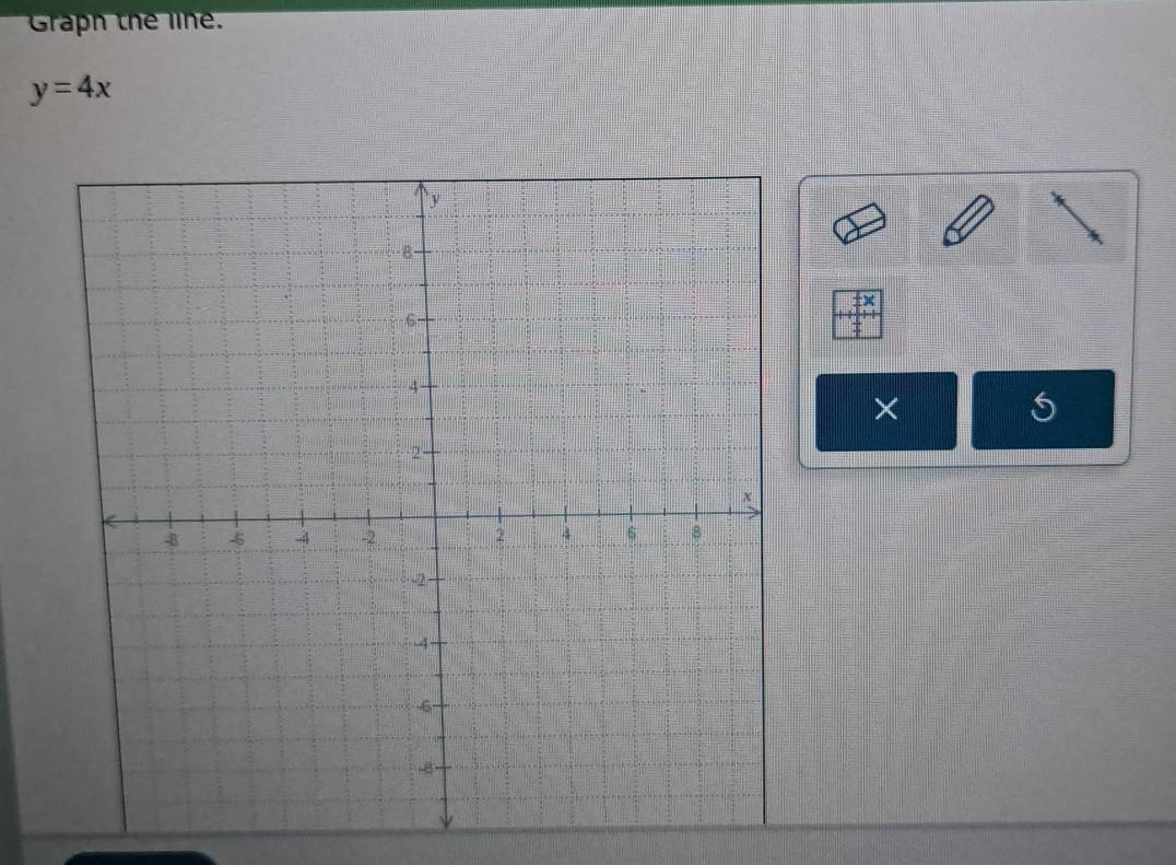 Graph the line.
y=4x
×
5