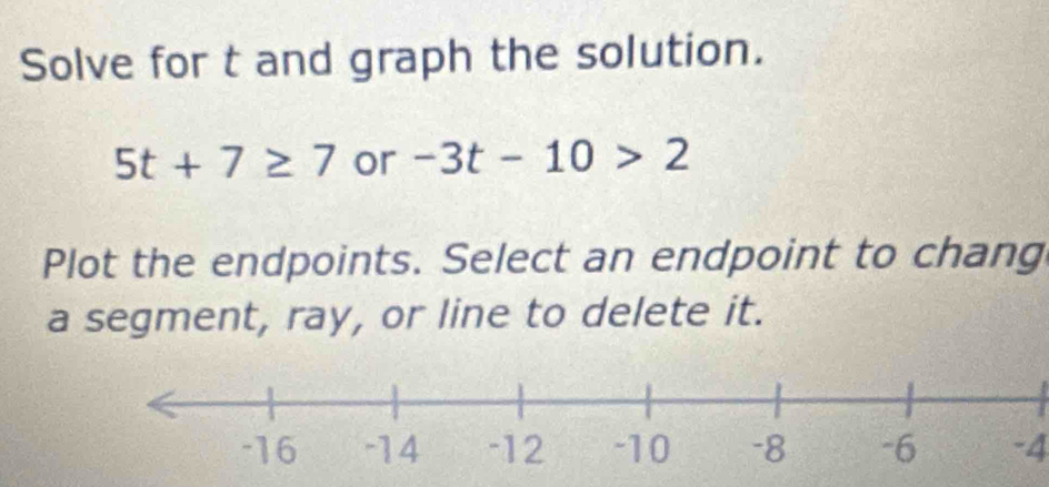 Solve for t and graph the solution.
5t+7≥ 7 or -3t-10>2
Plot the endpoints. Select an endpoint to chang 
a segment, ray, or line to delete it.
-4