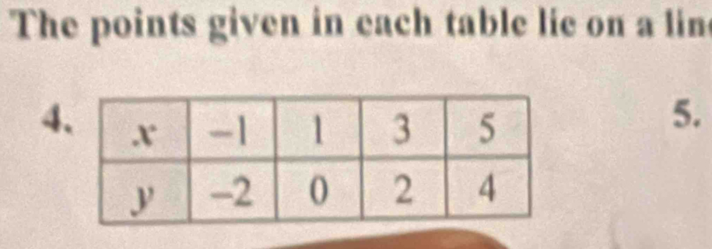 The points given in each table lie on a lin 
4 
5.