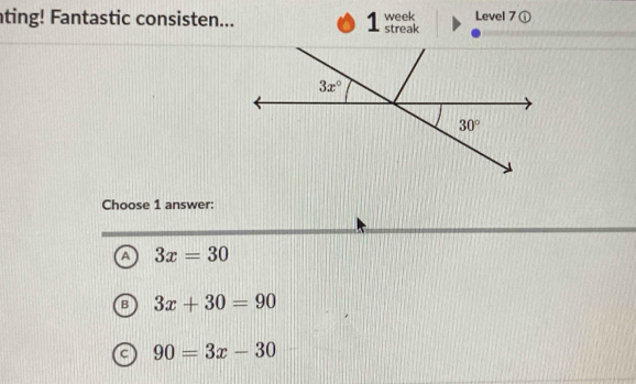 ting! Fantastic consisten...  streak week Level 7 ①
Choose 1 answer:
a 3x=30
B 3x+30=90
C 90=3x-30