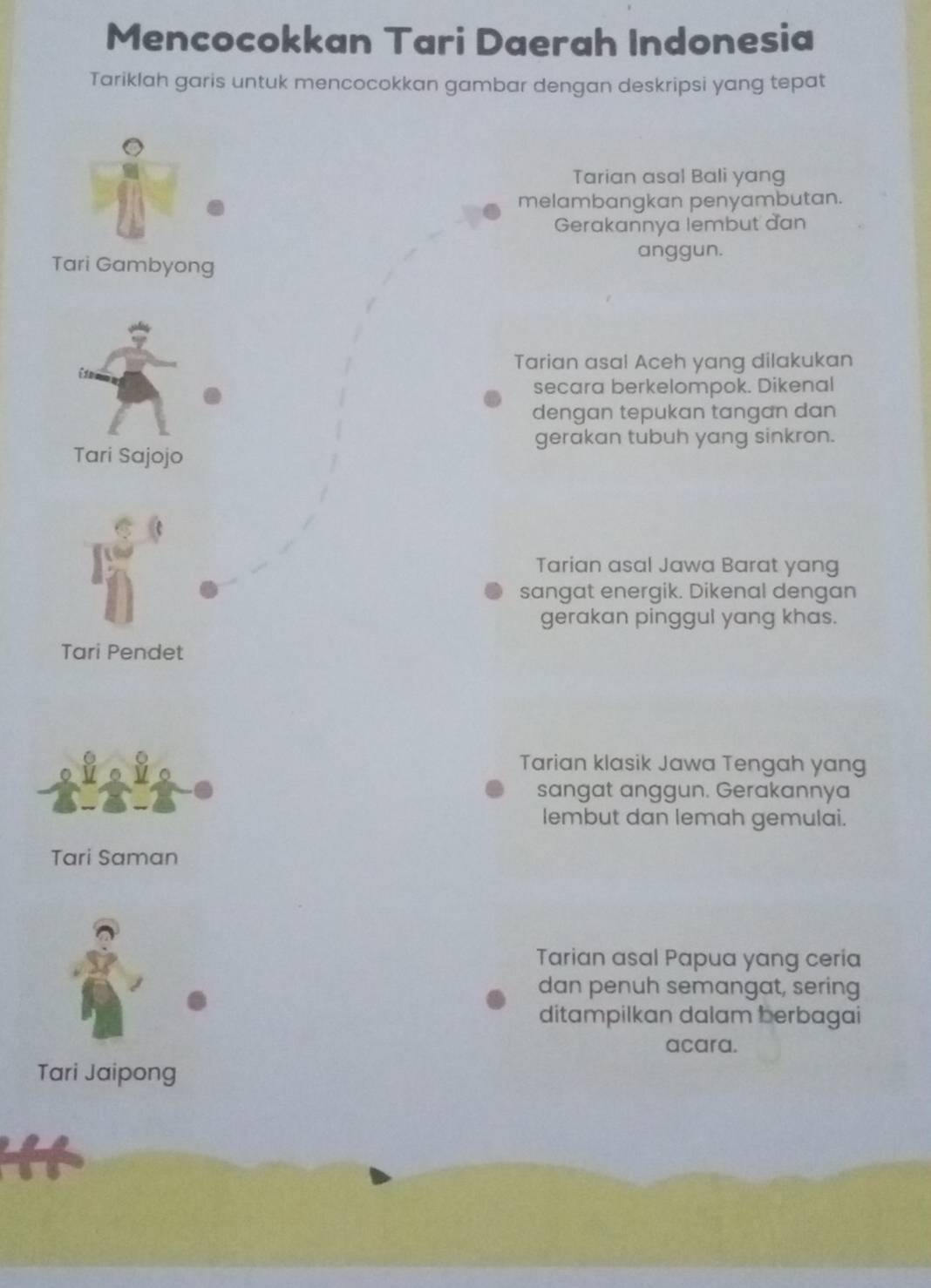 Mencocokkan Tari Daerah Indonesia
Tariklah garis untuk mencocokkan gambar dengan deskripsi yang tepat
Tarian asal Bali yang
melambangkan penyambutan.
Gerakannya lembut dan
anggun.
Tari Gambyong
Tarian asal Aceh yang dilakukan
secara berkelompok. Dikenal
dengan tepukan tangan dan
gerakan tubuh yang sinkron.
Tari Sajojo
Tarian asal Jawa Barat yang
sangat energik. Dikenal dengan
gerakan pinggul yang khas.
Tari Pendet
Tarian klasik Jawa Tengah yang
sangat anggun. Gerakannya
lembut dan lemah gemulai.
Tari Saman
Tarian asal Papua yang ceria
dan penuh semangat, sering
ditampilkan dalam berbagai
acara.
Tari Jaipong