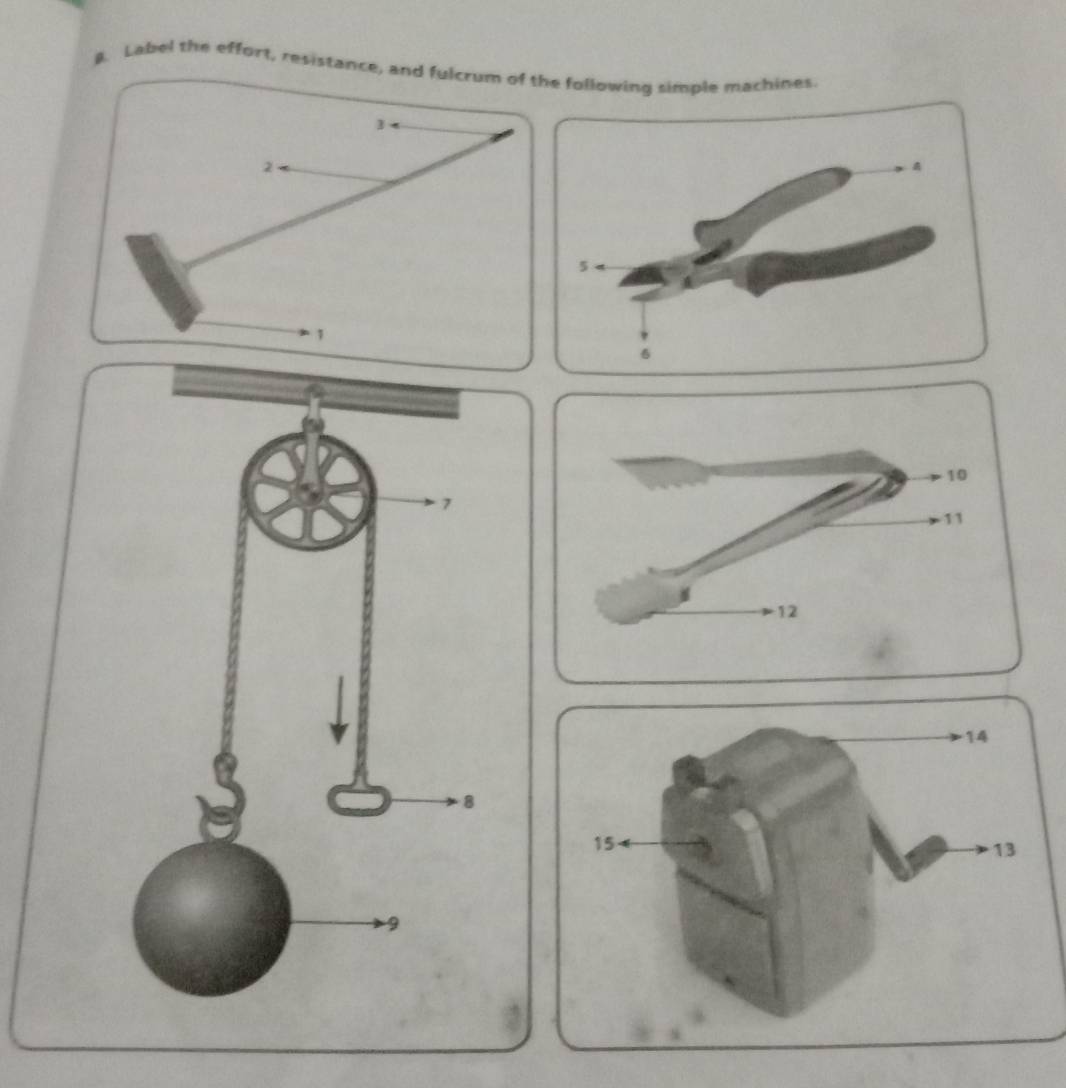 Label the effort, resistance, and fulcrum of the following simple machines.