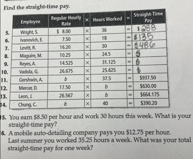 Fay.
6
7
8
9
10
11
12
13
14
15. You earn $8.50 per hour and work 30 hours this week. What is your 
straight-time pay? 
6. A mobile auto-detailing company pays you $12.75 per hour. 
Last summer you worked 35.25 hours a week. What was your total 
straight-time pay for one week?