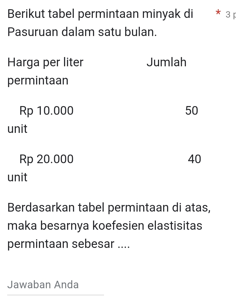 Berikut tabel permintaan minyak di * 3 F
Pasuruan dalam satu bulan.
Harga per liter Jumlah
permintaan
Rp 10.000 50
unit
Rp 20.000 40
unit
Berdasarkan tabel permintaan di atas,
maka besarnya koefesien elastisitas
permintaan sebesar ....
Jawaban Anda