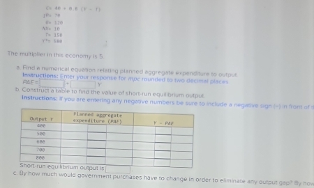 C=40+0.8(Y-T)
2^(th) 78
overline GD 12
overline XX= 10
7=151
Y^(1/4)=5RP
The multiplier in this economy is 5
a. Find a numerical equation relating planned aggregate expenditure to output
Instructions: Enter your response for mpc rounded to two decimal places
PAE=□ +□ Y
b. Construct a table to find the value of short-run equilibrium output.
Instructions: if you are entering any negative numbers be sure to include a negative sign (-) in front of 
c. By how much would government purchases have to change in order to eliminate any output gao? By how