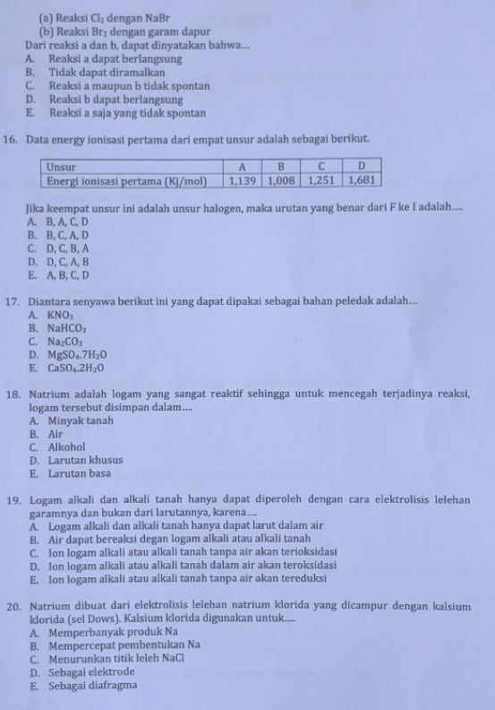 (a) Reaksi Cl_2 dengan NaBr
(b) Reaksi Br₂ dengan garam dapur
Dari reaksi a dan b, dapat dinyatakan bahwa...
A. Reaksi a dapat berlangsung
B. Tidak dapat diramalkan
C. Reaksi a maupun b tidak spontan
D. Reaksi b dapat berlangsung
E. Reaksi a saja yang tidak spontan
16. Data energy ionisasi pertama dari empat unsur adalah sebagai berikut.
Jika keempat unsur ini adalah unsur halogen, maka urutan yang benar dari F ke I adalah....
A. B, A, C, D
B. B, C, A, D
C. D, C, B, A
D. D, C, A, B
E. A, B, C, D
17. Diantara senyawa berikut ini yang dapat dipakai sebagai bahan peledak adalah...
A. KNO_3
B. NaHCO_3
C. Na_2CO_3
D. MgSO_4.7H_2O
E. CaSO_4.2H_2O
18. Natrium adalah logam yang sangat reaktif sehingga untuk mencegah terjadinya reaksi,
logam tersebut disimpan dalam....
A. Minyak tanah
B. Air
C. Alkohol
D. Larutan khusus
E. Larutan basa
19. Logam alkali dan alkali tanah hanya dapat diperoleh dengan cara elektrolisis lelehan
garamnya dan bukan dari larutannya, karena....
A. Logam alkali dan alkali tanah hanya dapat larut dalam air
B. Air dapat bereaksi degan logam alkali atau alkali tanah
C. Ion logam alkali atau alkali tanah tanpa air akan terioksidasi
D. Ion logam alkali atau alkali tanah dalam air akan teroksidasi
E. Ion logam alkali atau alkali tanah tanpa air akan tereduksi
20. Natrium dibuat dari elektrolisis lelehan natrium klorida yang dicampur dengan kalsium
klorida (sel Dows). Kalsium klorida digunakan untuk....
A. Memperbanyak produk Na
B. Mempercepat pembentukan Na
C. Menurunkan titik leleh NaCl
D. Sebagai elektrode
E. Sebagai diafragma