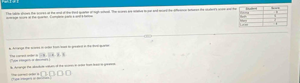 01 2 
The table shows the scores at the end of the third quarter of high school. The scores are relative to par and record the difference between the student's score and t 
average score at the quarter. Complete parts a and b below. 
a. Arrange the scores in order from least to greatest in the third quarter. 
The correct order is -9, -4, 2, 5
(Type integers or decimals.) 
b. Arrange the absolute values of the scores in order from least to greatest. 
The correct order is □ +□ +□ +□ +□
(Type integers or decimals.)