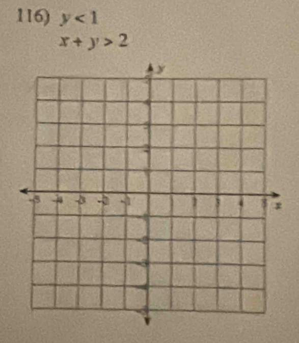 y<1</tex>
x+y>2