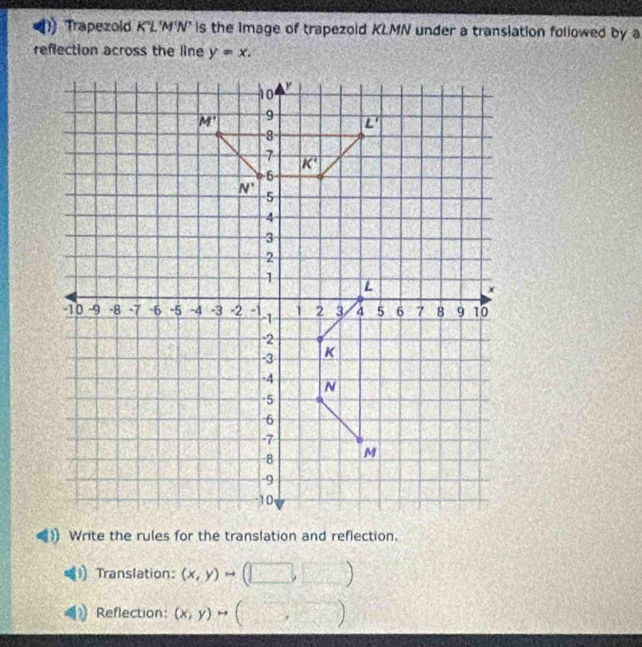 Trapezold K'L'M'N' is the Image of trapezoid KLMN under a translation followed by a
reflection across the line y=x.

Translation: (x,y)to (□ ,□ )
Reflection: (x,y)to (□ ,□ )