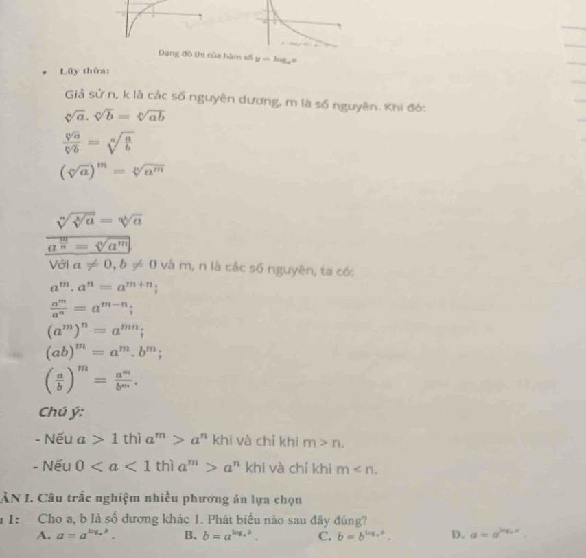 Dang đồ thị của hàm số y=log _ex
Lũy thừa:
Giả sử n, k là các số nguyên dương, m là số nguyên. Khi đó:
sqrt[n](a).sqrt[n](b)=sqrt[n](ab)
 sqrt[n](a)/sqrt[n](b) =sqrt[n](frac a)b
(sqrt[n](a))^m=sqrt[n](a^m)
sqrt[n](sqrt [k]a)=sqrt[n](a)
a^(frac m)n=sqrt[n](a^m)
V ởi a!= 0, b!= 0 và m, n là các số nguyên, ta có:
a^m· a^n=a^(m+n)
 a^m/a^n =a^(m-n);
(a^m)^n=a^(mn);
(ab)^m=a^m.b^m;
( a/b )^m= a^m/b^m . 
Chú ý:
- Nếu a>1thia^m>a^n khi và chỉ khi m>n. 
- Nếu 0 ia^m>a^n khi và chỉ khì m . 
ÀN I. Câu trắc nghiệm nhiều phương án lựa chọn
1 1: Cho a, b là số dương khác 1. Phát biểu nào sau đây đúng?
A. a=a^(log ,b). B. b=a^(log _a)b. C. b=b^(log _a)b. D. a=a^(log _3)x.