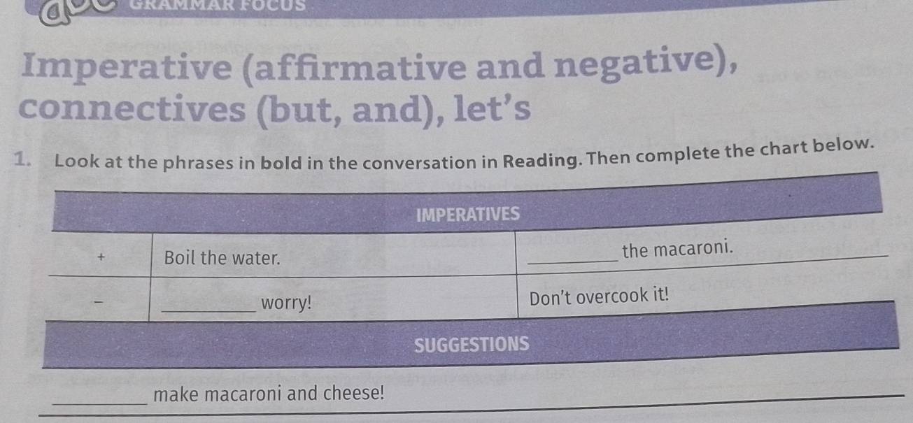 GRAMMäR FÓcúS 
Imperative (affirmative and negative), 
connectives (but, and), let’s 
1. Look at the phrases in bold in the conversation in Reading. Then complete the chart below. 
_make macaroni and cheese!