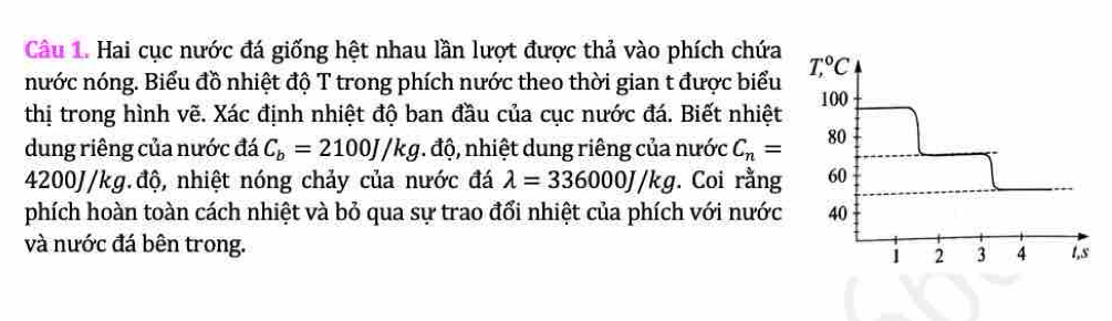 Hai cục nước đá giống hệt nhau lần lượt được thả vào phích chứa T,^circ C
nước nóng. Biểu đồ nhiệt độ T trong phích nước theo thời gian t được biểu 100
thị trong hình vẽ. Xác định nhiệt độ ban đầu của cục nước đá. Biết nhiệt 
dung riêng của nước đá C_b=2100J/kg. độ, nhiệt dung riêng của nước C_n= 80
4200J/kg.độ, nhiệt nóng chảy của nước đá lambda =336000J/kg. Coi rằng 60
phích hoàn toàn cách nhiệt và bỏ qua sự trao đổi nhiệt của phích với nước 40
và nước đá bên trong. 3 4 t,s
1 2