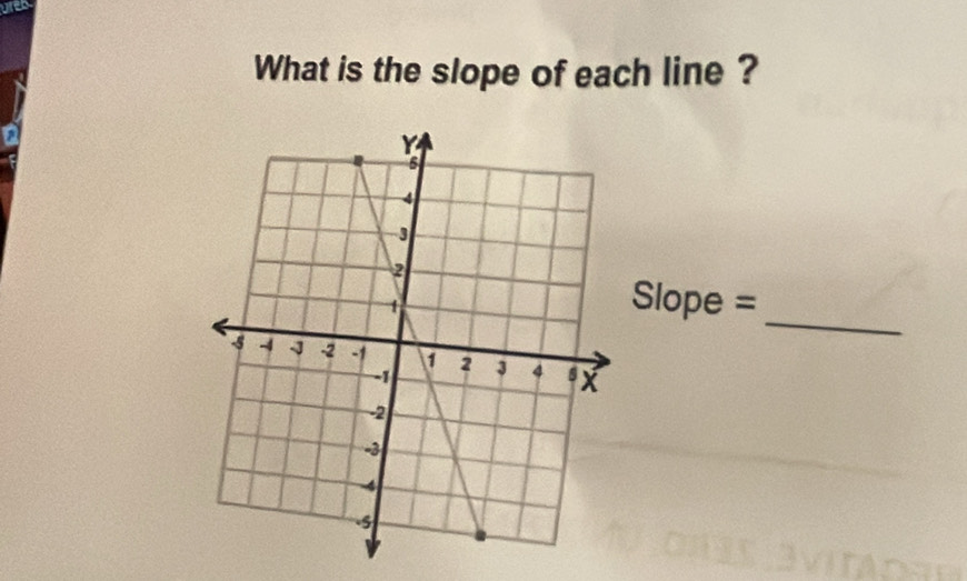 vres 
What is the slope of each line ? 
Slope =_