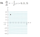  dy/dx =- 1/x^2 , x>0,(1,3)