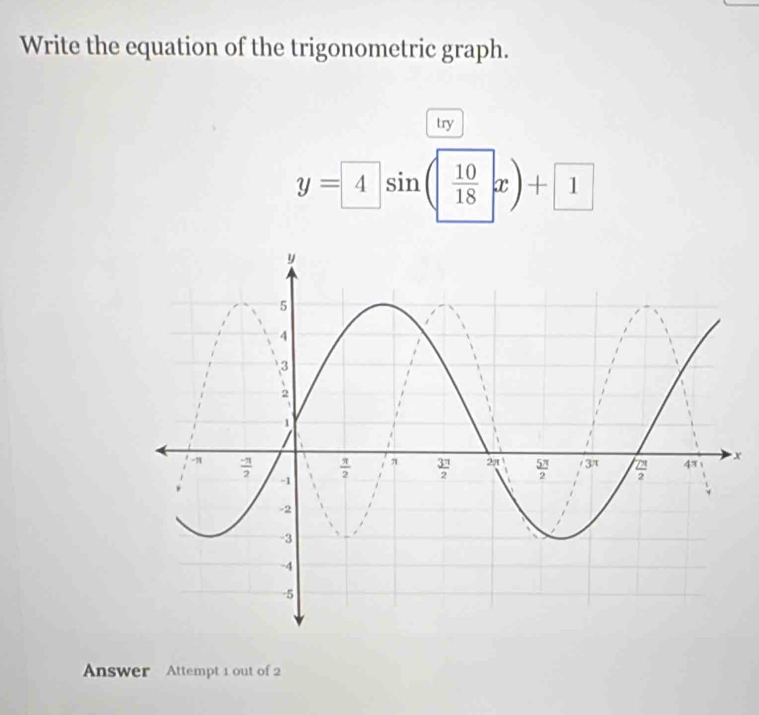 Write the equation of the trigonometric graph.
try
y= 4sin ( 10/18 x)+ 1
x
Answer Attempt 1 out of 2