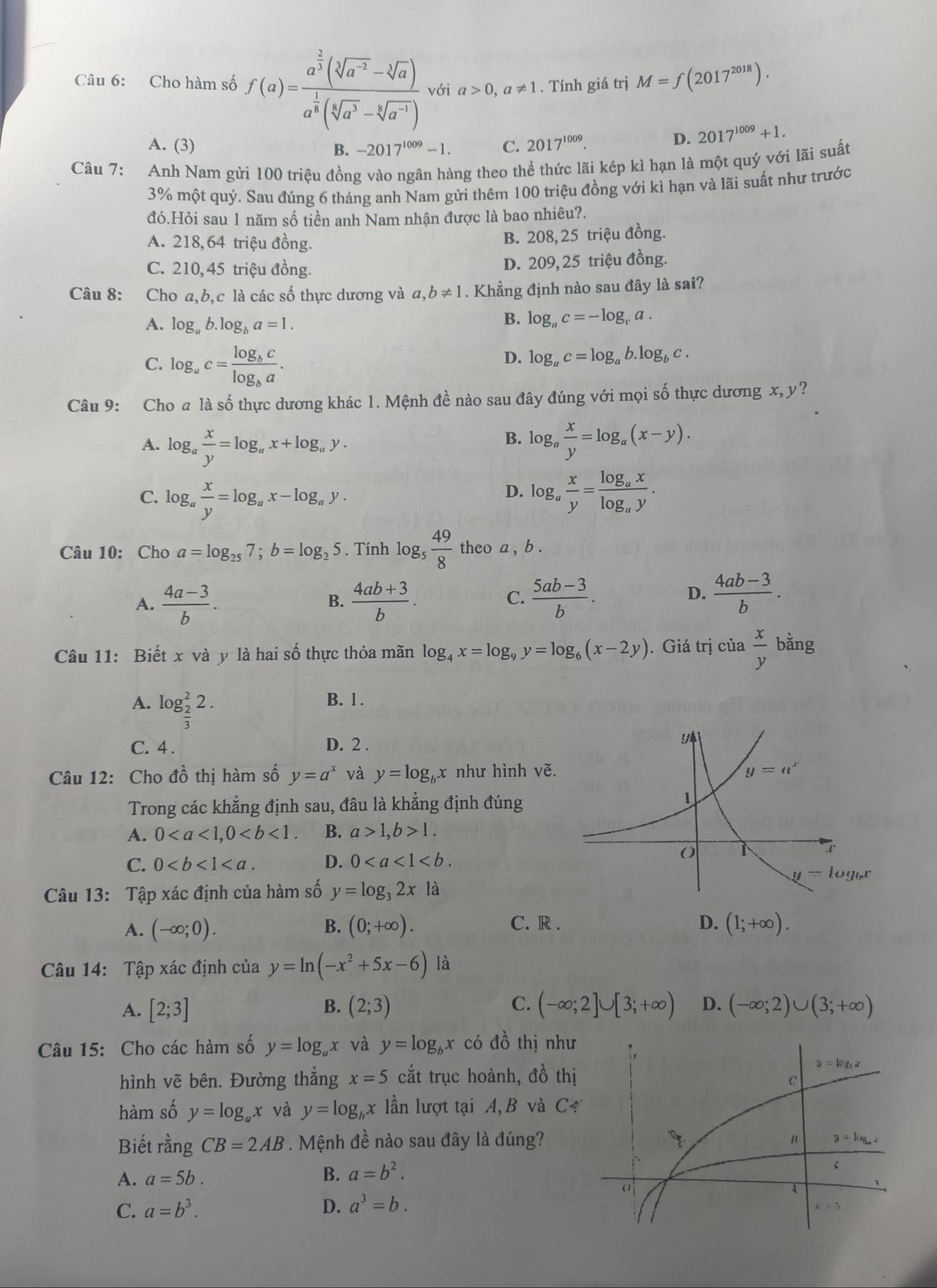 Cho hàm số f(a)=frac a^(frac 2)3(sqrt[3](a^(-2))-sqrt[3](a))a^(frac 1)3(sqrt[3](a^3)-sqrt[3](a^(-1))) với a>0,a!= 1. Tính giá trị M=f(2017^(2018)).
A. (3) B. -2017^(1009)-1. C. 2017^(1009).
D. 2017^(1009)+1.
Câu 7: Anh Nam gửi 100 triệu đồng vào ngân hàng theo thể thức lãi kép kì hạn là một quý với lãi suất
3% một quý. Sau đúng 6 tháng anh Nam gửi thêm 100 triệu đồng với kì hạn và lãi suất như trước
đỏ.Hỏi sau 1 năm số tiền anh Nam nhận được là bao nhiêu?.
A. 218, 64 triệu đồng. B. 208, 25 triệu đồng.
C. 210, 45 triệu đồng. D. 209, 25 triệu đồng.
Câu 8: Cho a,b,c là các số thực dương và a,b!= 1. Khẳng định nào sau đây là sai?
A. log _ab.log _ba=1.
B. log _ac=-log _ca.
C. log _ac=frac log _bclog _ba.
D. log _ac=log _ab.log _bc.
Câu 9: Cho a là số thực dương khác 1. Mệnh đề nào sau đây đúng với mọi số thực dương x, y?
B.
A. log _a x/y =log _ax+log _ay. log _a x/y =log _a(x-y).
C. log _a x/y =log _ax-log _ay. log _a x/y =frac log _axlog _ay.
D.
Câu 10: Cho a=log _257;b=log _25. Tính log _5 49/8  theo a , b .
A.  (4a-3)/b .  (4ab+3)/b . C.  (5ab-3)/b . D.  (4ab-3)/b .
B.
Câu 11: Biết x và y là hai số thực thỏa mãn log _4x=log _9y=log _6(x-2y). Giá trị của  x/y bing
A. log _ 2/3 ^22.
B. 1.
C. 4 . D. 2 .
Câu 12: Cho đồ thị hàm số y=a^x và y=log _bx như hình vẽ.
Trong các khẳng định sau, đâu là khẳng định đúng
A. 0 B. a>1,b>1.
C. 0 D. 0
Câu 13: Tập xác định của hàm số y=log _32x là
A. (-∈fty ;0). (0;+∈fty ). D. (1;+∈fty ).
B. C. R .
Câu 14: Tập xác định của y=ln (-x^2+5x-6) là
A. [2;3] B. (2;3) C. (-∈fty ;2]∪ [3;+∈fty ) D. (-∈fty ;2)∪ (3;+∈fty )
Câu 15: Cho các hàm số y=log _ax và y=log _bx có đồ thị như
hình vẽ bên. Đường thắng x=5 cắt trục hoành, đồ thị
hàm số y=log _ax và y=log _bx lần lượt tại A, B và C
Biết rằng CB=2AB.  Mệnh đề nào sau đây là đúng?
A. a=5b.
B. a=b^2.
C. a=b^3.
D. a^3=b.