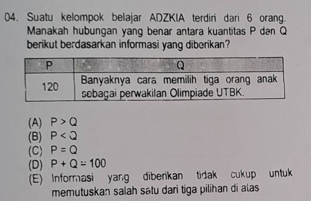 Suatu kelompok belajar ADZKIA terdiri dari 6 orang.
Manakah hubungan yang benar antara kuantitas P dən Q
berikut berdasarkan informasi yang diberikan?
(A) P>Q
(B) P
(C) P=Q
(D) P+Q=100
(E) Informasi yang diberikan tidak cukup untu 
memutuskan salah satu dari tiga pilihan di a(as