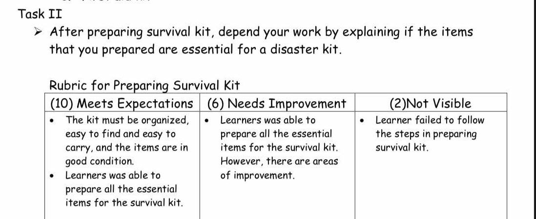 Task II 
After preparing survival kit, depend your work by explaining if the items 
that you prepared are essential for a disaster kit.