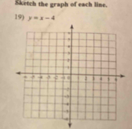 Sketch the graph of each line. 
19) y=x-4