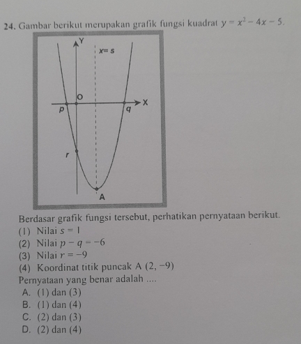 Gambar berikut merupakan grafik fungsi kuadrat y=x^2-4x-5.
Berdasar grafik fungsi tersebut, perhatikan pernyataan berikut.
(1) Nilai s=1
(2) Nilai p-q=-6
(3) Nilai r=-9
(4) Koordinat titik puncak A(2,-9)
Pernyataan yang benar adalah ....
A. (1) dan (3)
B. (1) dan (4)
C. (2) dan (3)
D. (2) dan (4)