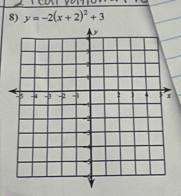 y=-2(x+2)^2+3