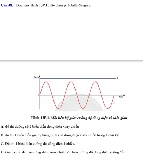 Dựa vào Hình 13P.1, hãy chọn phát biểu đúng-sai.
Hình 13P.1. Mối liên hệ giữa cường độ dòng điện và thời gian.
A. đồ thị đường số 2 biểu diễn dòng điện xoay chiều
B. đồ thị 1 biểu diễn giá trị trung bình của dòng điện xoay chiều trong 1 chu kỳ.
C. Đồ thị 1 biểu diễn cường độ dòng điện 1 chiều.
D. Giá trị cực đại của dòng diện xoay chiều lớn hơn cường độ dòng điện không đổi.