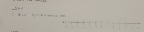 Recent 
1. Graph |-4| on the number line.