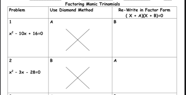 Factoring Monic Trinomials