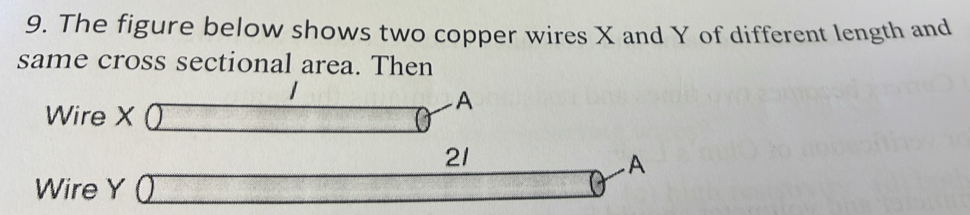 Solved: The figure below shows two copper wires X and Y of different ...