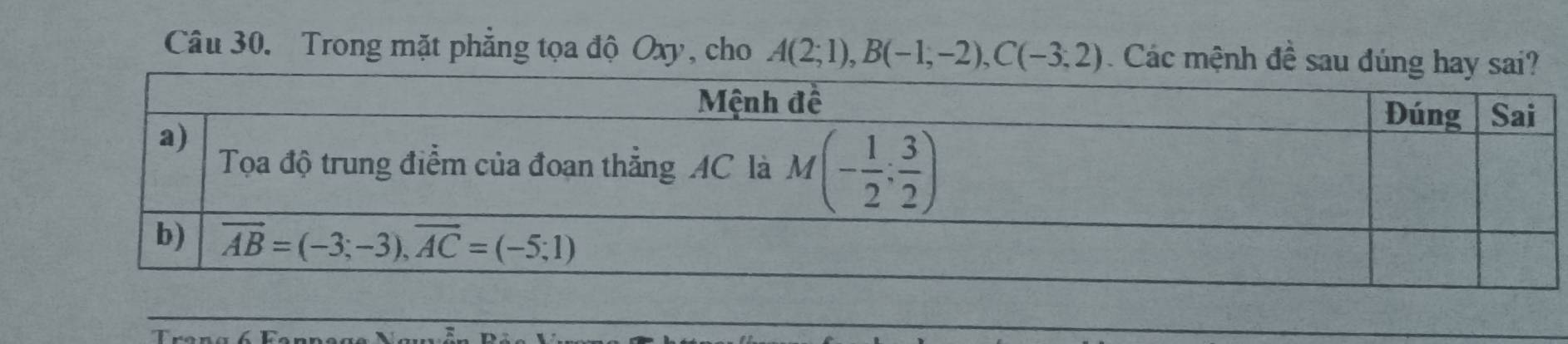 Trong mặt phẳng tọa độ Oxy, cho A(2;1),B(-1;-2),C(-3;2). Các mệnh